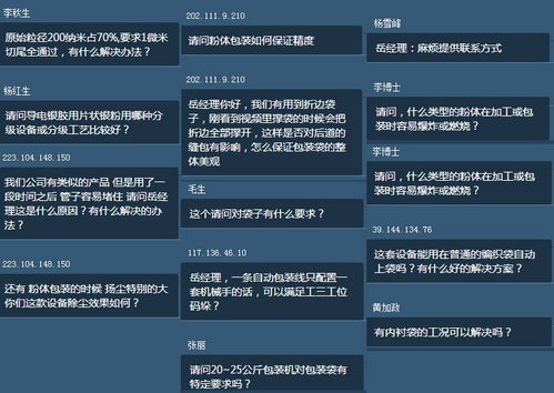 2021先進粉體裝備制造及營銷網絡研討會圓滿落幕，探索網絡技術在行業(yè)革新中的新動能