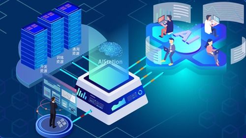 AI人工智能技術(shù)在車載監(jiān)控系統(tǒng)中的應(yīng)用及基礎(chǔ)軟件開發(fā)