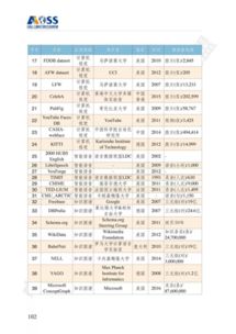 《中國人工智能開源軟件發(fā)展白皮書（2023）》深度解讀 聚焦基礎(chǔ)軟件，共建開放生態(tài)